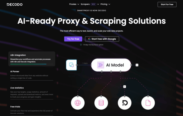 decodo website homepage